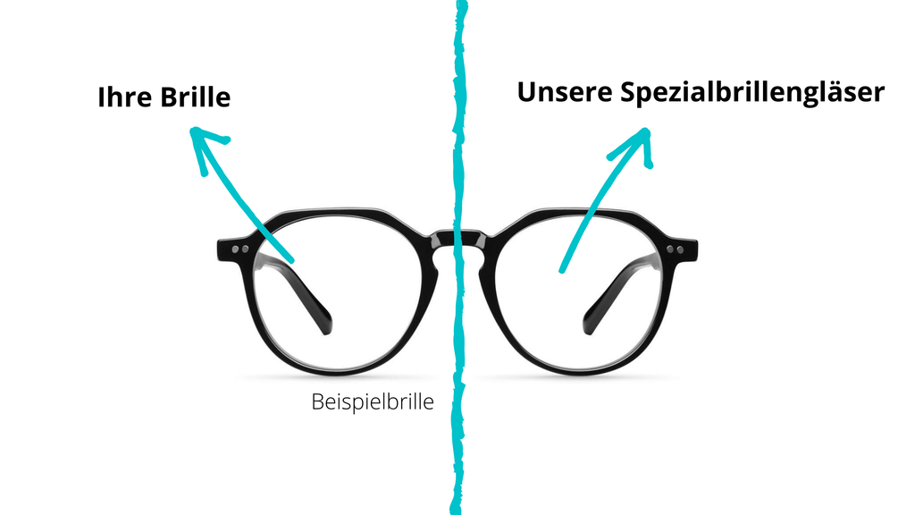 Su montura - Nuestras lentes